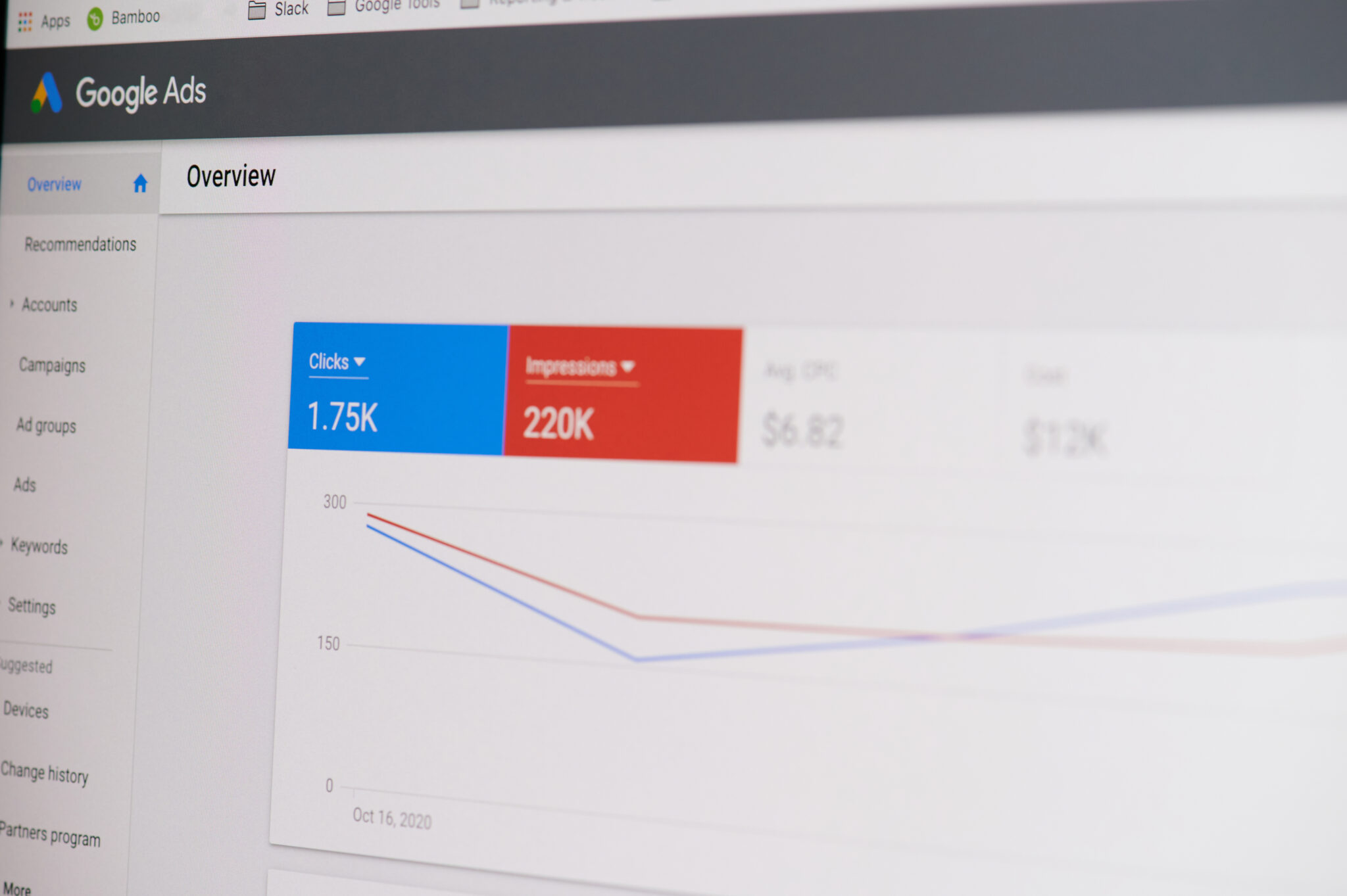 Fenix Digital Growth
